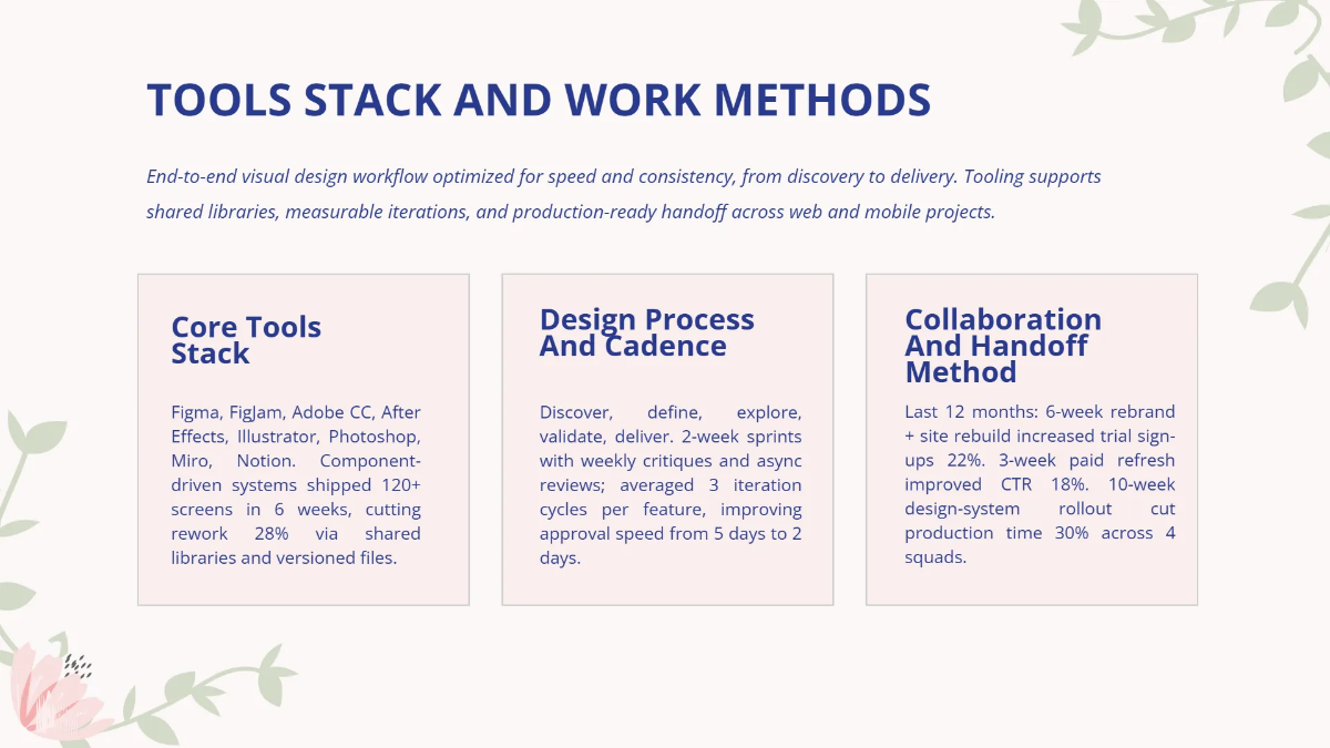 Free Visual Designer Portfolio Presentation Template to Edit Online