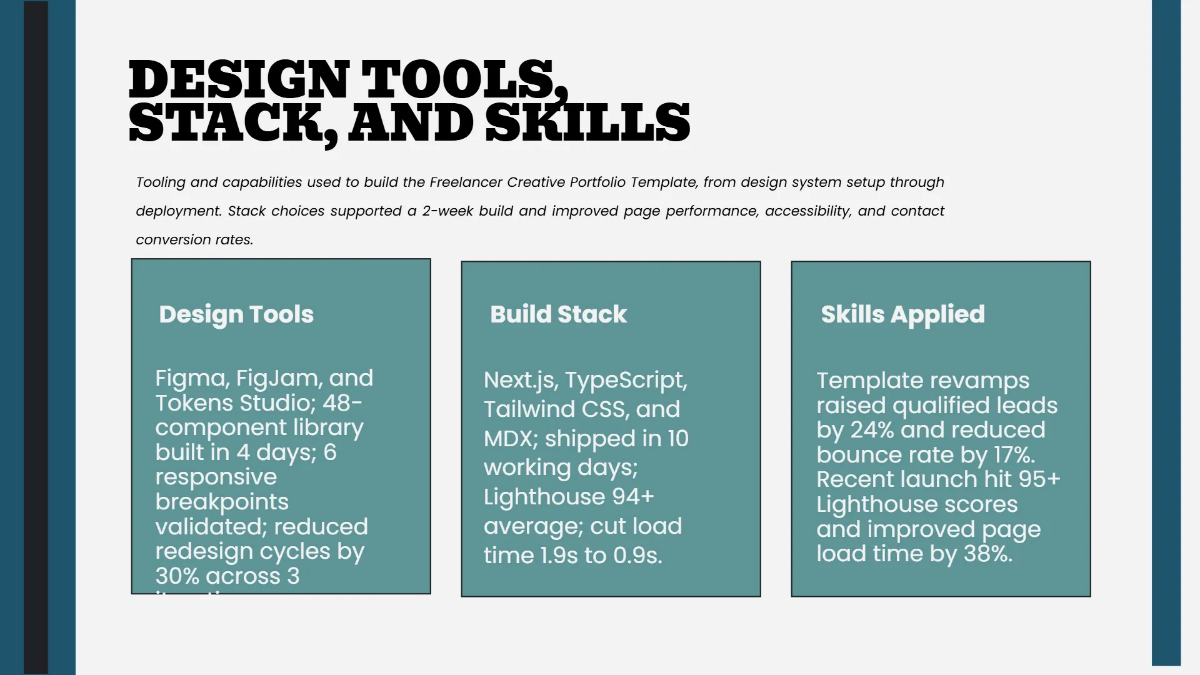 Freelancer Creative Portfolio Template to Edit Online