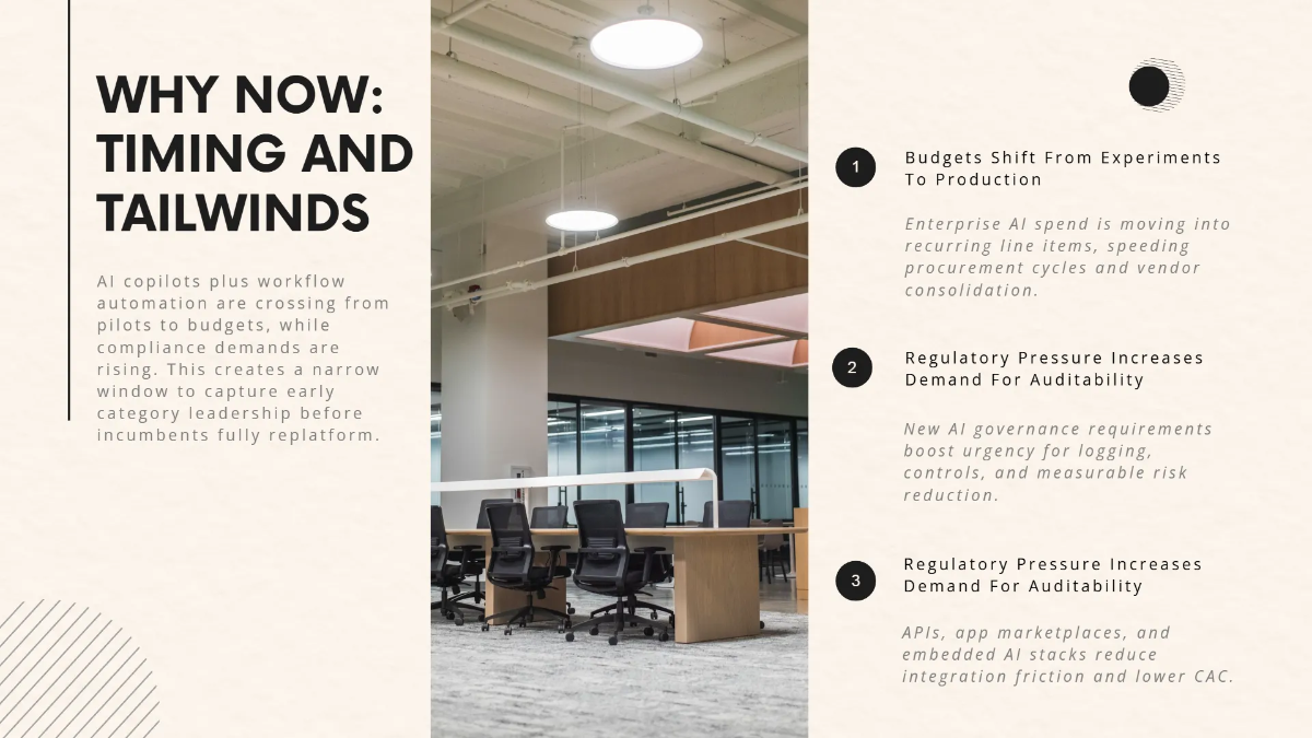 Free Startup Investor Pitch Deck Template to Edit Online