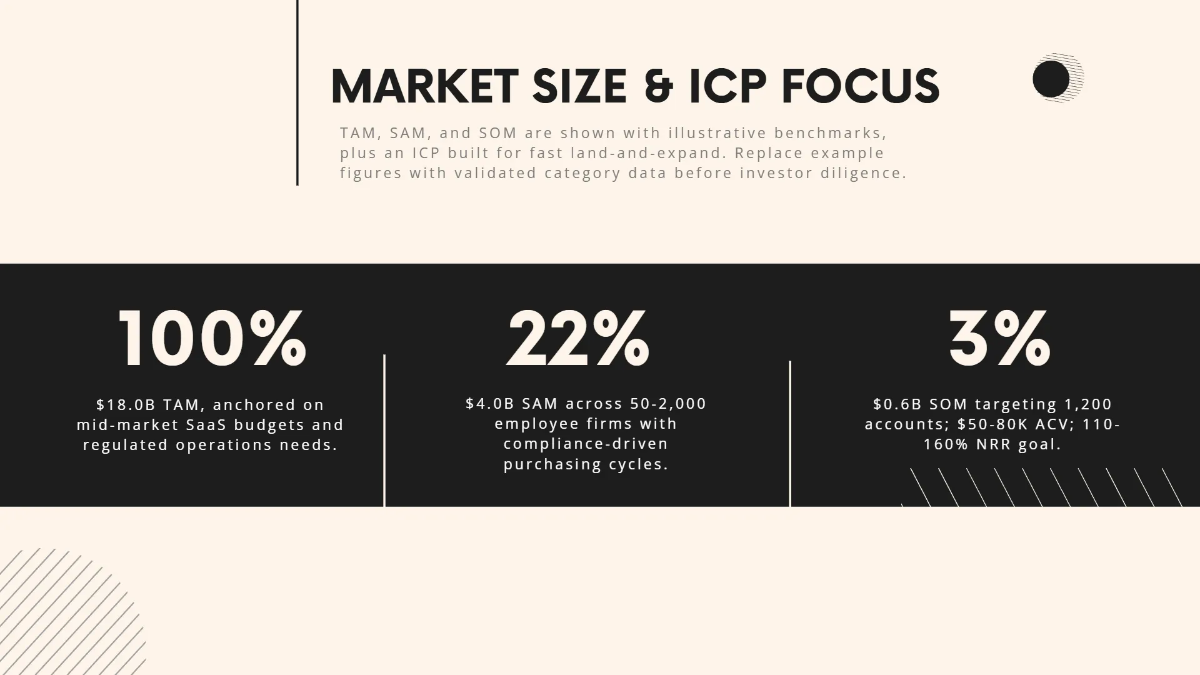 Free Startup Investor Pitch Deck Template to Edit Online