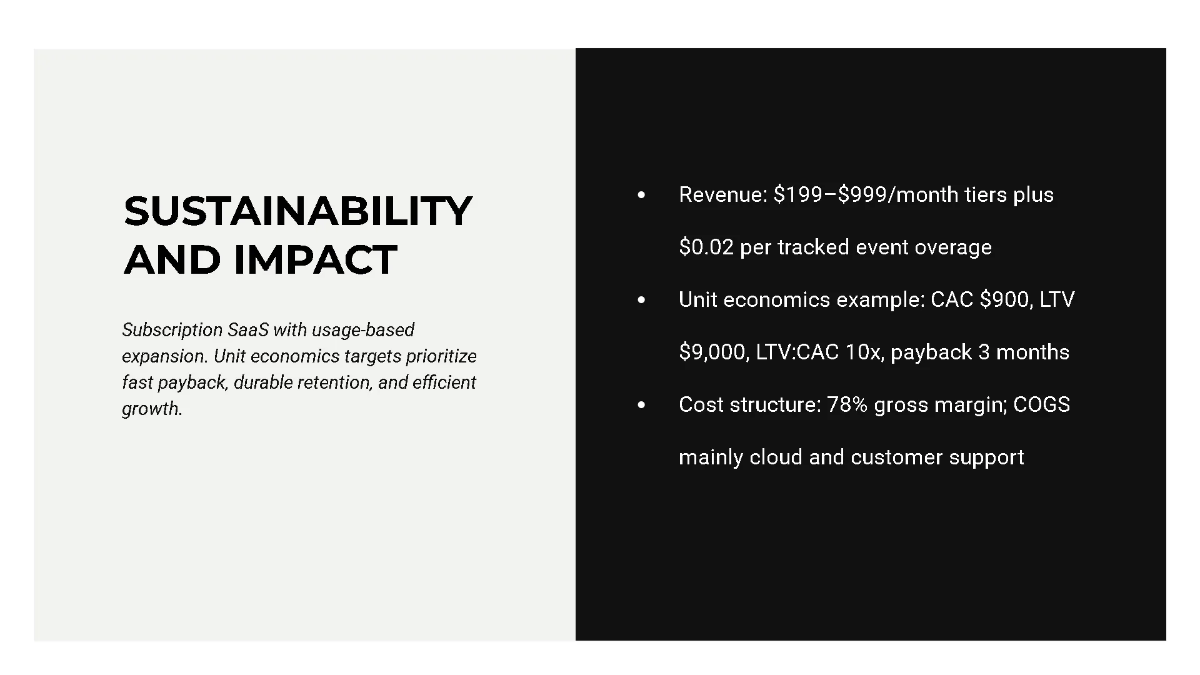 Free Startup KPI Dashboard Pitch Deck Template to Edit Online
