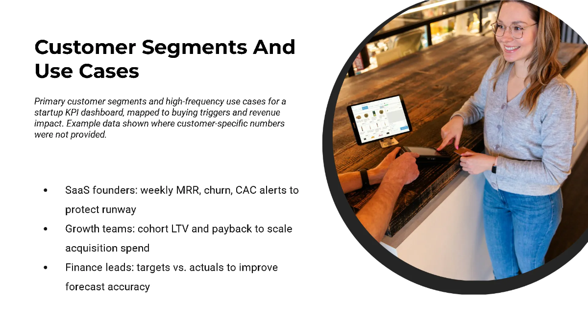Free Startup KPI Dashboard Pitch Deck Template to Edit Online