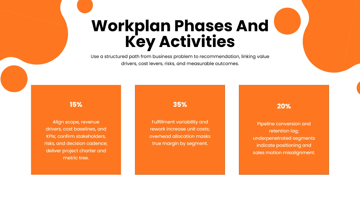 Free Consulting Framework Presentation Template to Edit Online