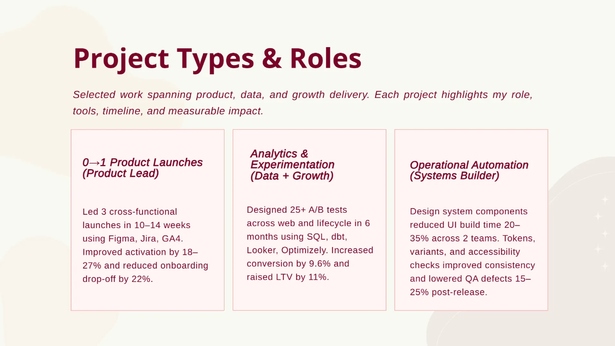 Free Portfolio Presentation with Work Showcase Template to Edit Online