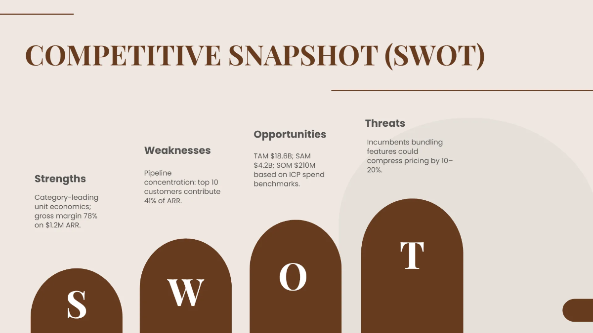 Free Product Launch Presentation Slides Template to Edit Online