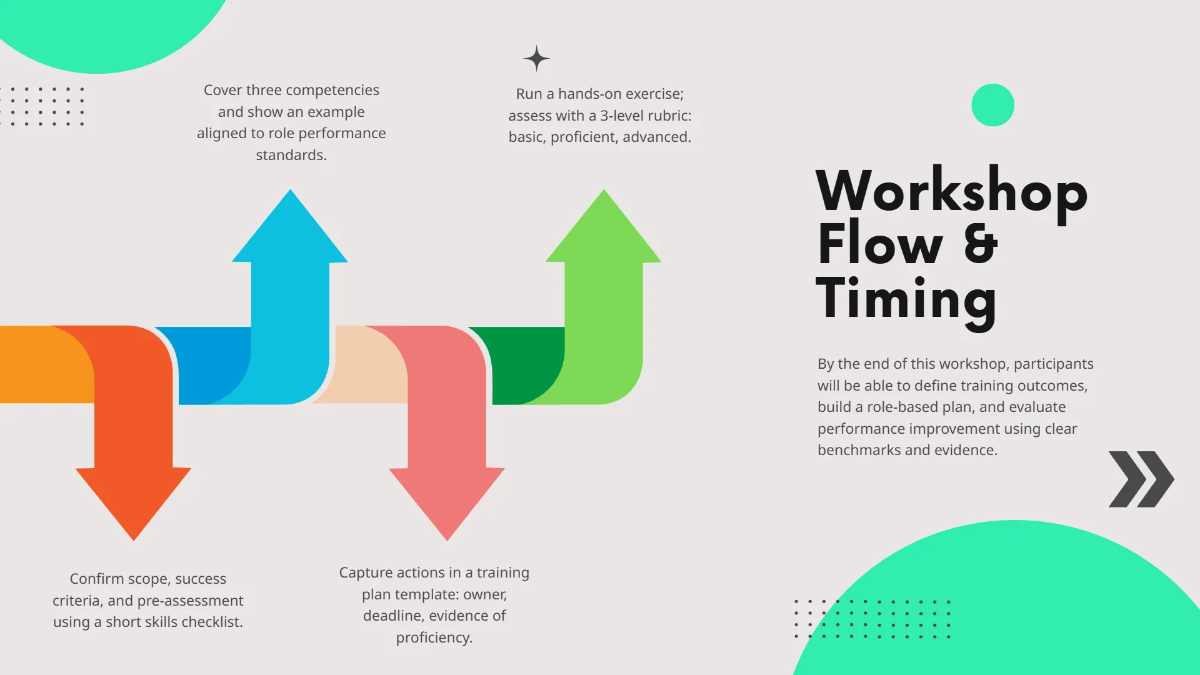 Free Training and Workshop Presentation Slides Template to Edit Online
