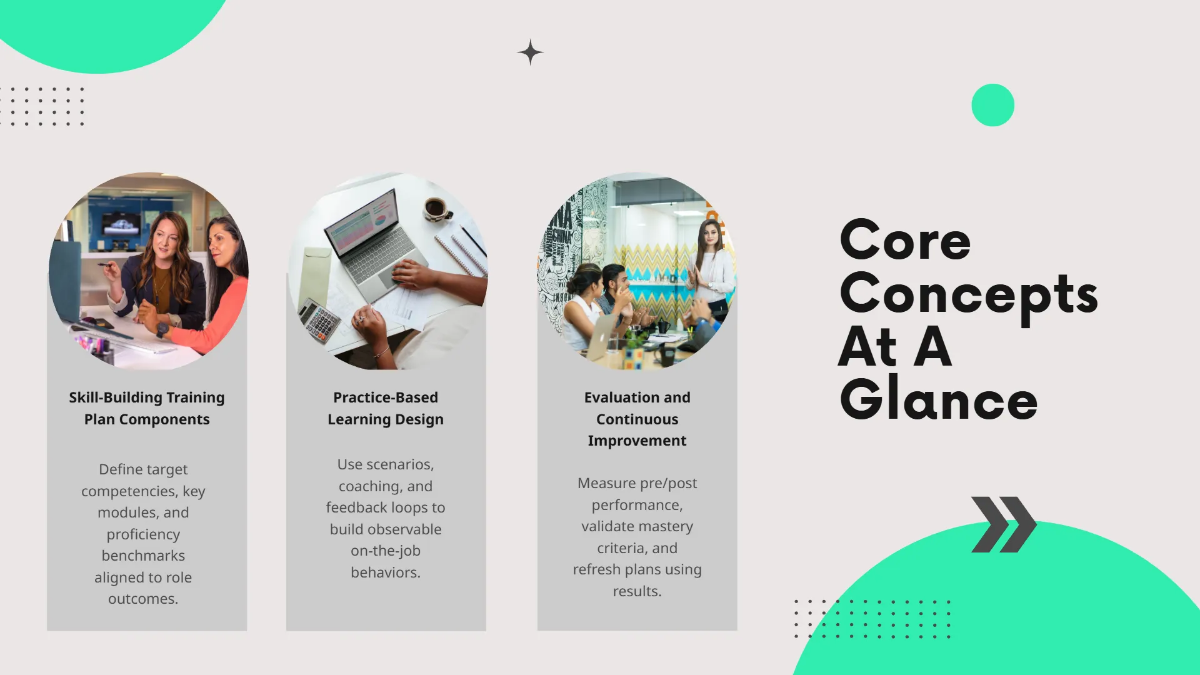 Free Training and Workshop Presentation Slides Template to Edit Online