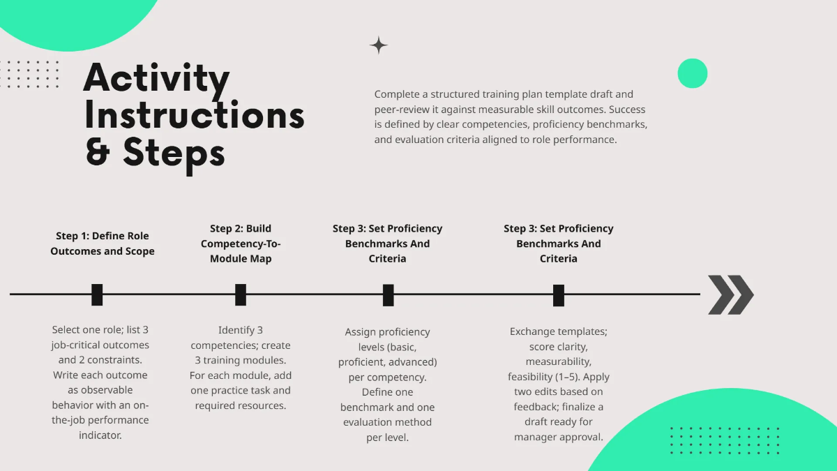 Free Training and Workshop Presentation Slides Template to Edit Online