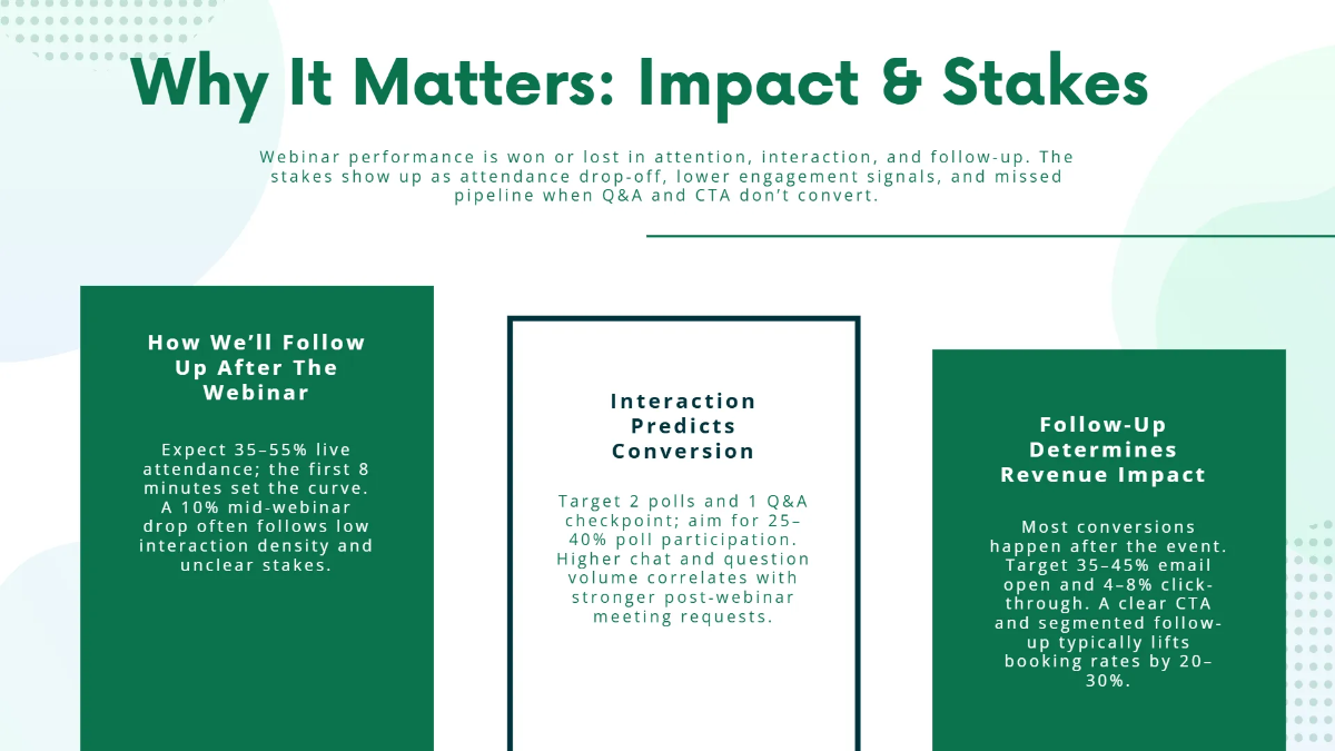 Free Webinar Presentation Slide Deck Template to Edit Online