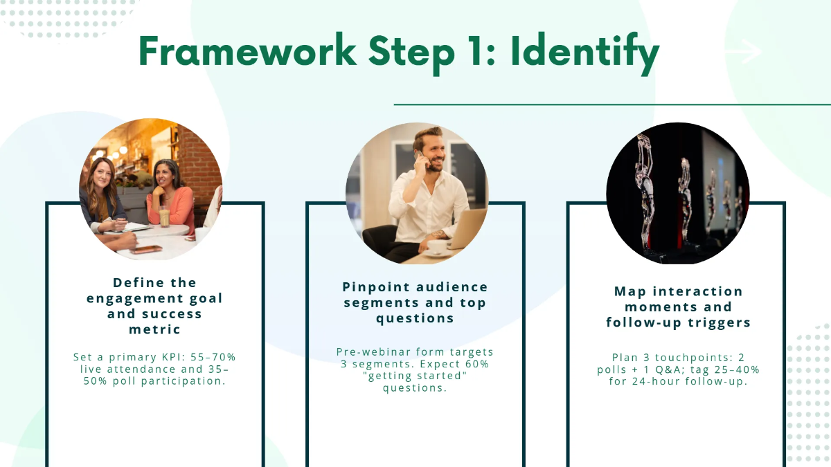 Free Webinar Presentation Slide Deck Template to Edit Online