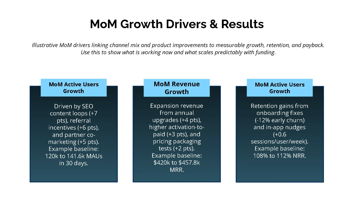 Free Traction & Growth Strategy Pitch Deck Template to Edit Online