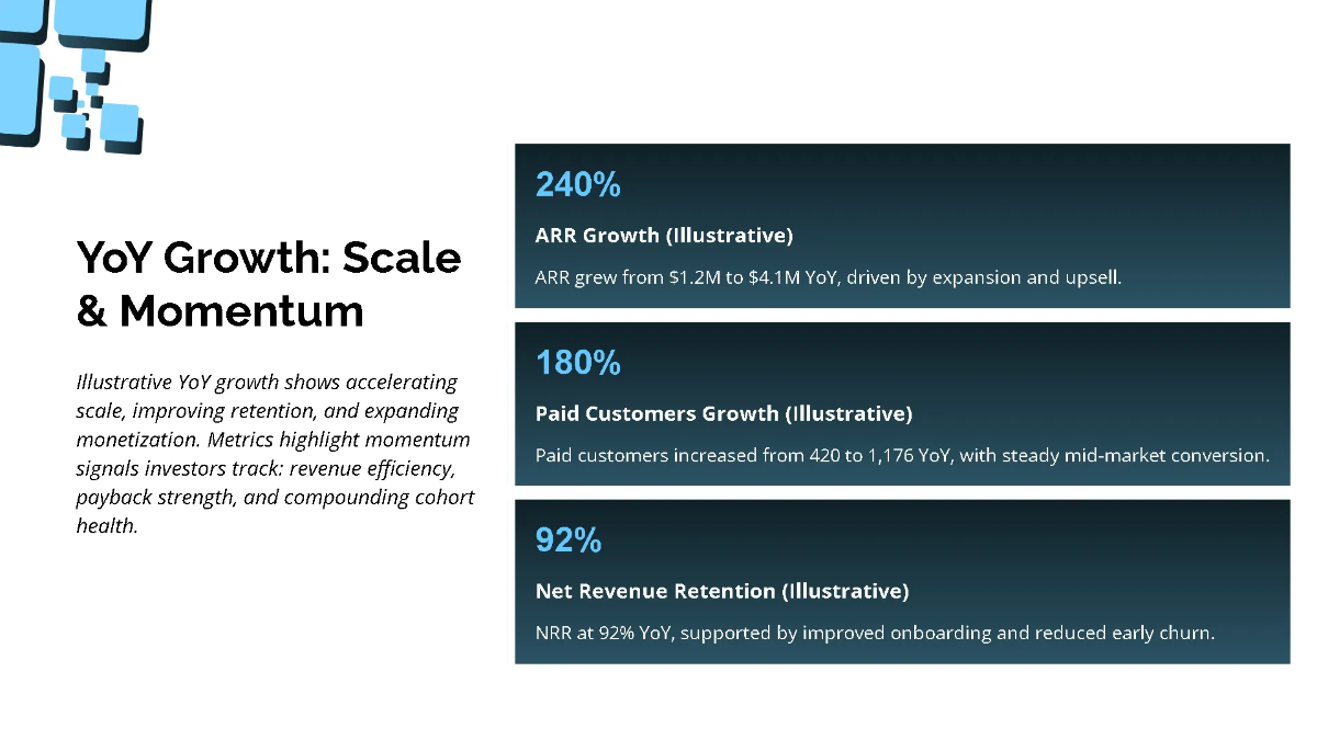 Free Traction & Growth Strategy Pitch Deck Template to Edit Online
