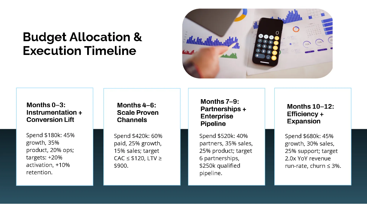 Free Traction & Growth Strategy Pitch Deck Template to Edit Online