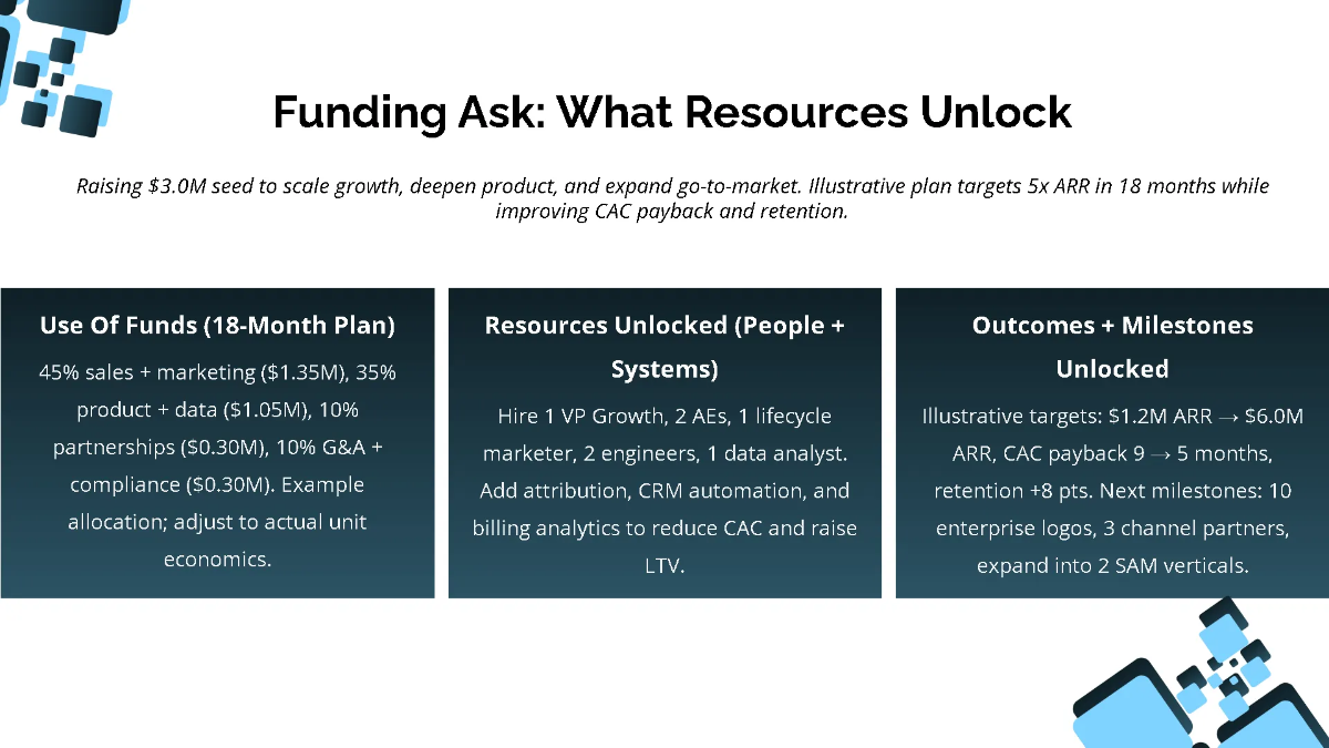 Free Traction & Growth Strategy Pitch Deck Template to Edit Online