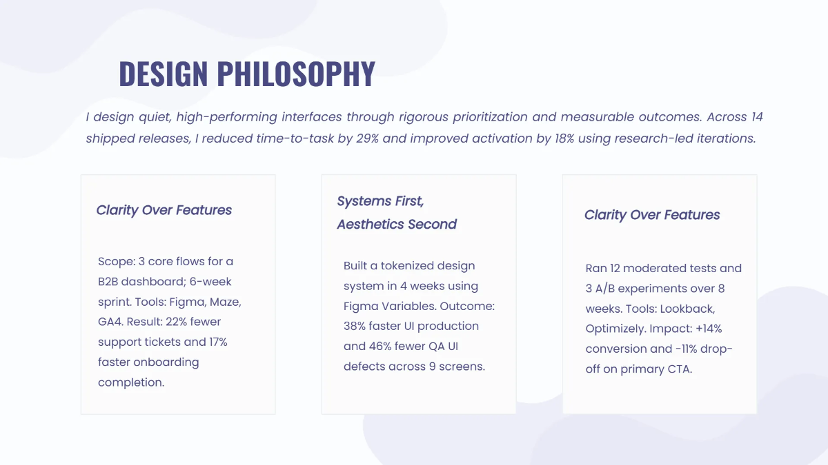 Free Minimalist Designer Portfolio Deck Template to Edit Online