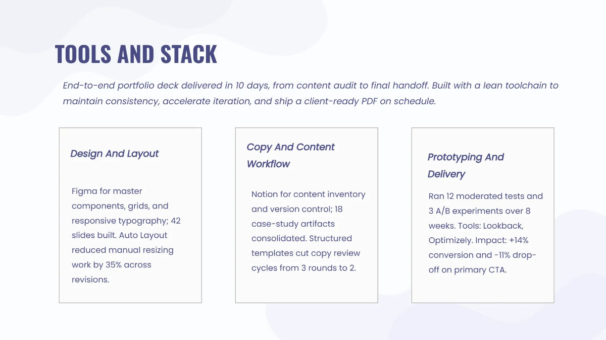 Free Minimalist Designer Portfolio Deck Template to Edit Online