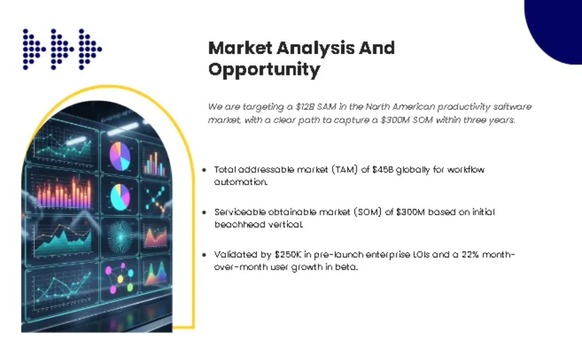 Free Product Roadmap & Funding Pitch Deck Template to Edit Online