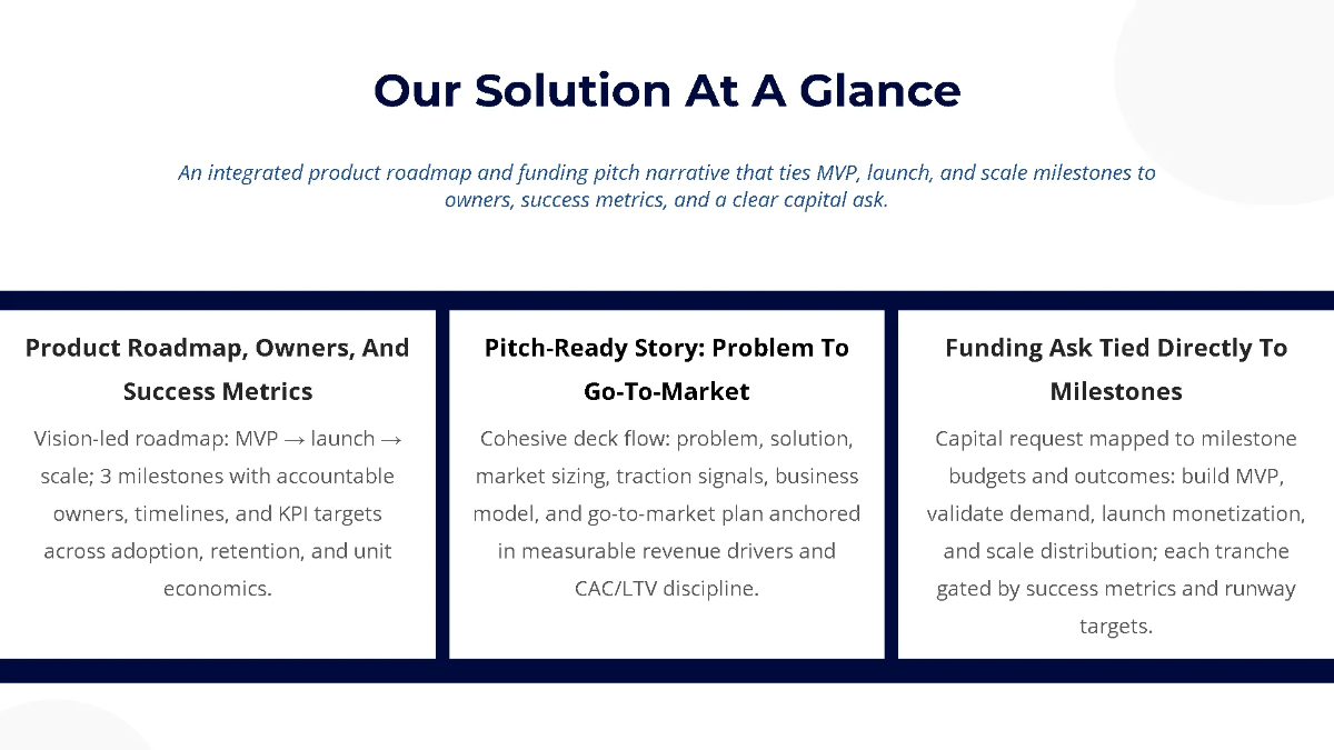 Free Product Roadmap & Funding Pitch Deck Template to Edit Online