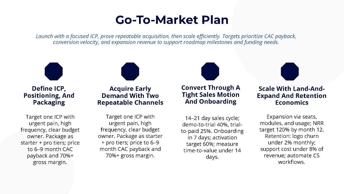 Free Product Roadmap & Funding Pitch Deck Template to Edit Online