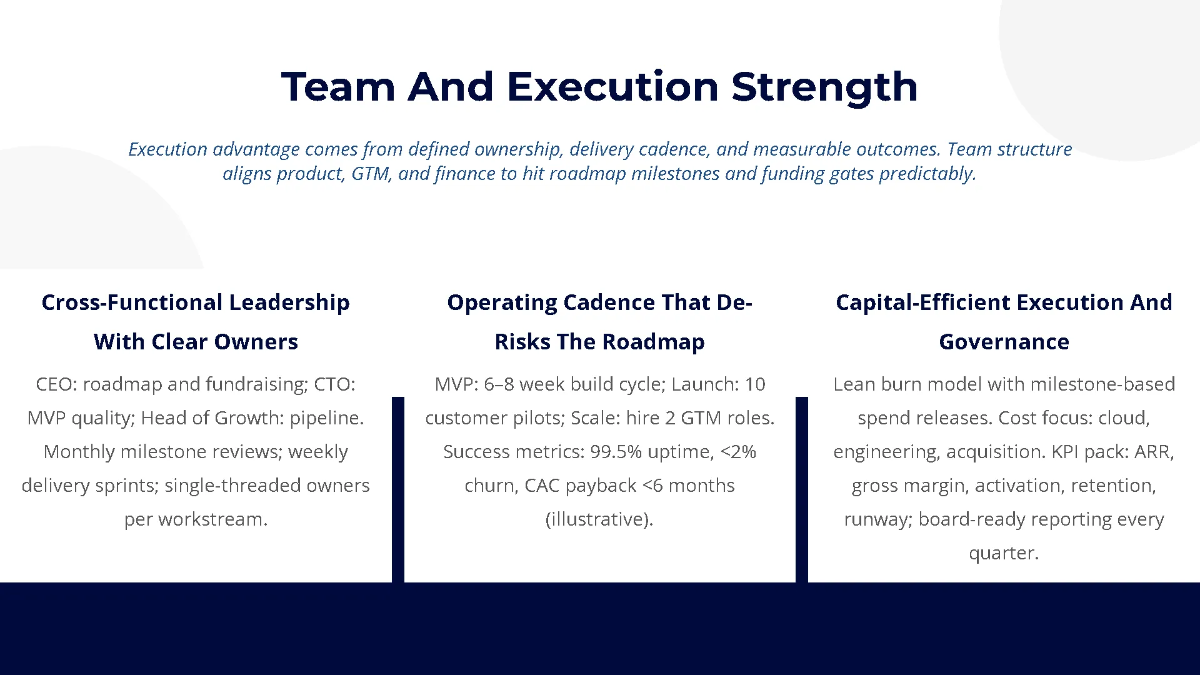 Free Product Roadmap & Funding Pitch Deck Template to Edit Online