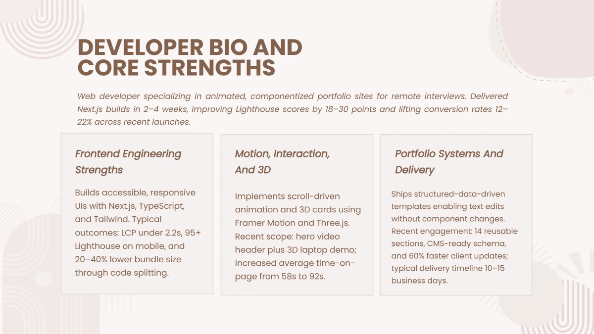 Free Portfolio Presentation for Web Developers Template to Edit Online