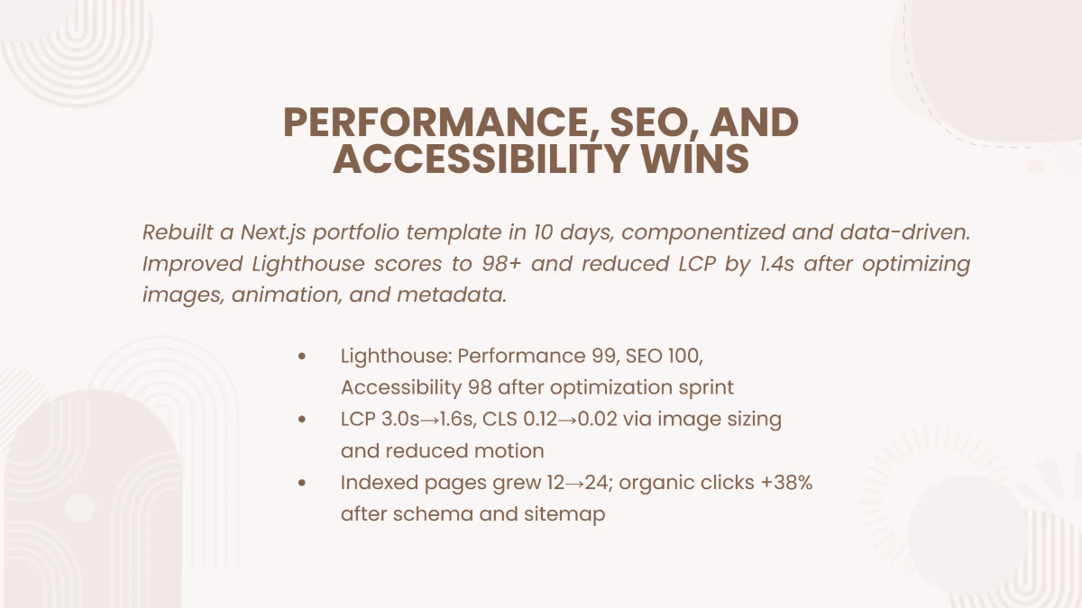 Free Portfolio Presentation for Web Developers Template to Edit Online