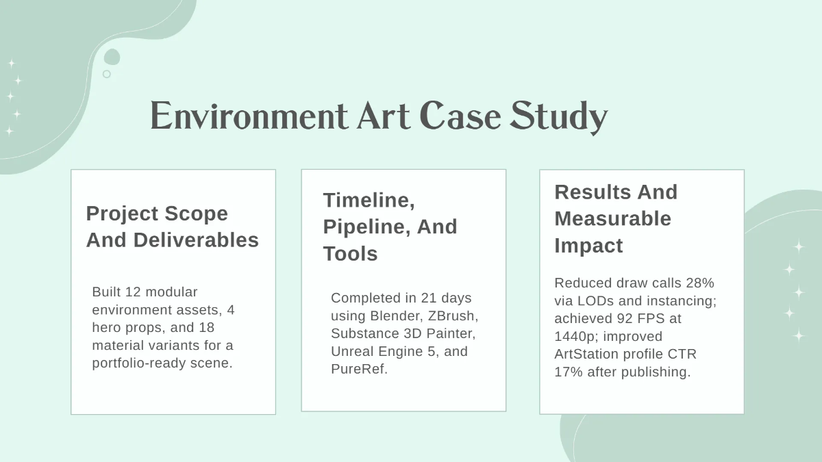 Free Digital Artist Portfolio Template to Edit Online