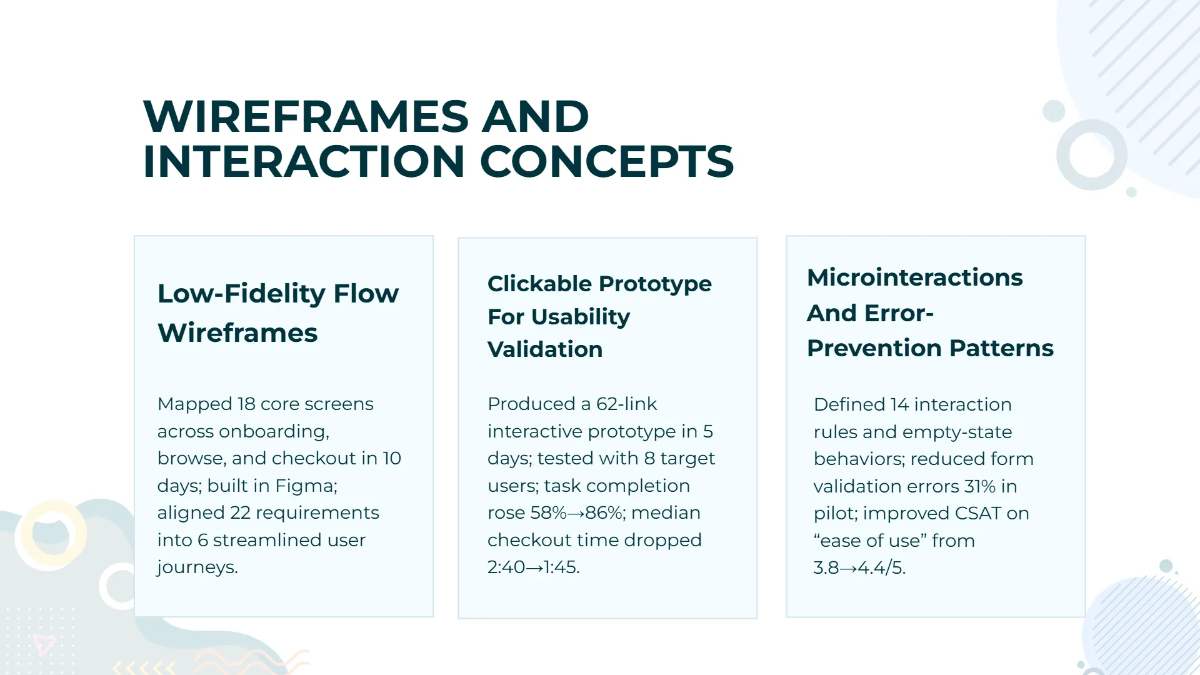 Free UX/UI Design Showcase Presentation Template to Edit Online