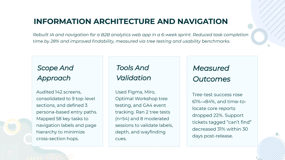 Free UX/UI Design Showcase Presentation Template to Edit Online