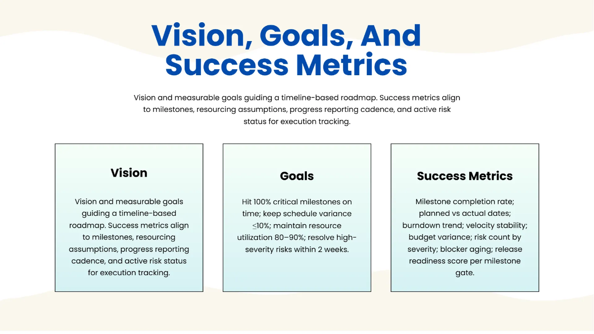 Free Roadmap and Timeline Presentation Template to Edit Online