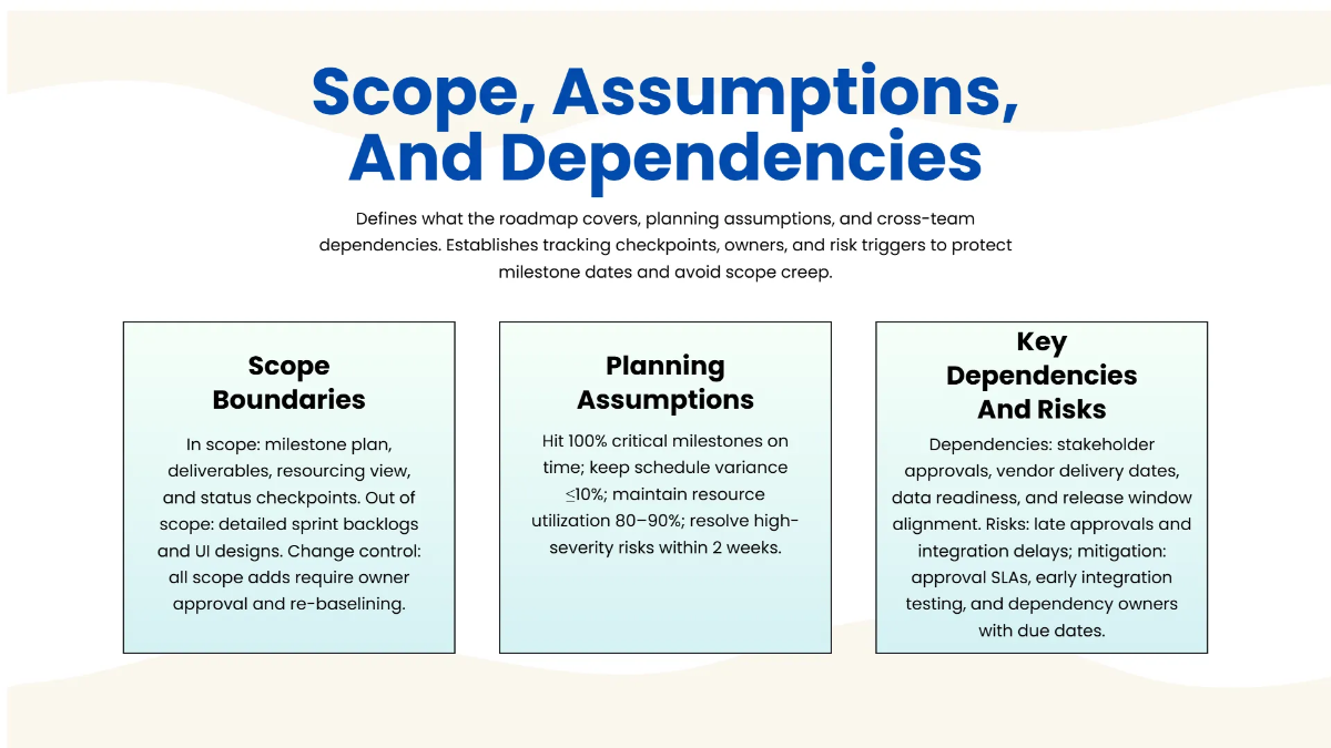Free Roadmap and Timeline Presentation Template to Edit Online