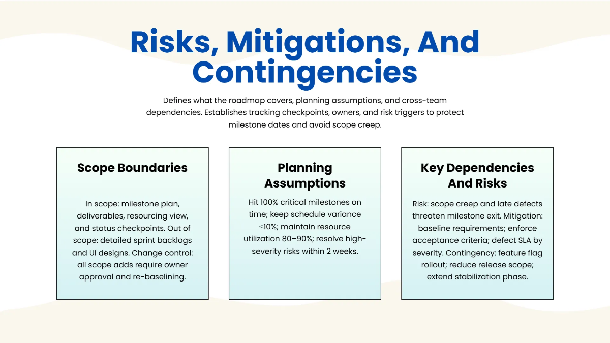 Free Roadmap and Timeline Presentation Template to Edit Online