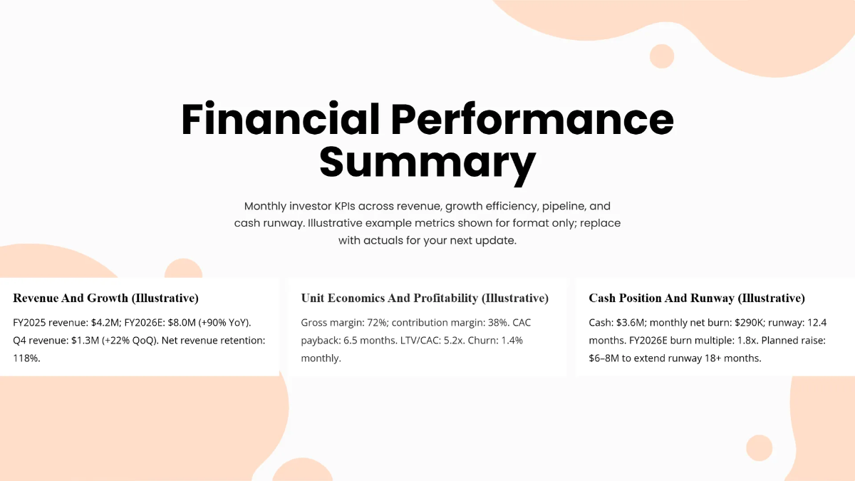 Free Investor Update Presentation Template to Edit Online