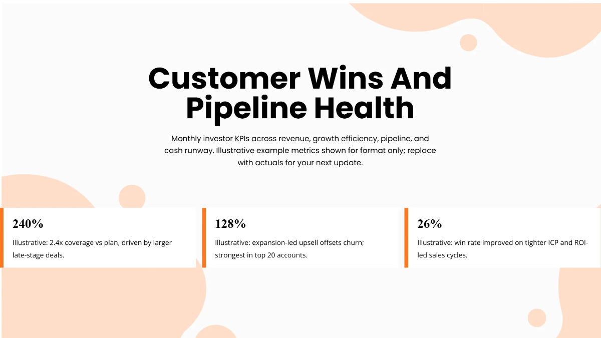 Free Investor Update Presentation Template to Edit Online
