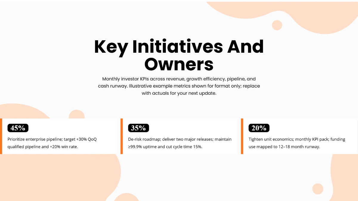 Free Investor Update Presentation Template to Edit Online