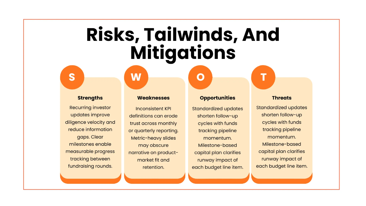 Free Investor Update Presentation Template to Edit Online