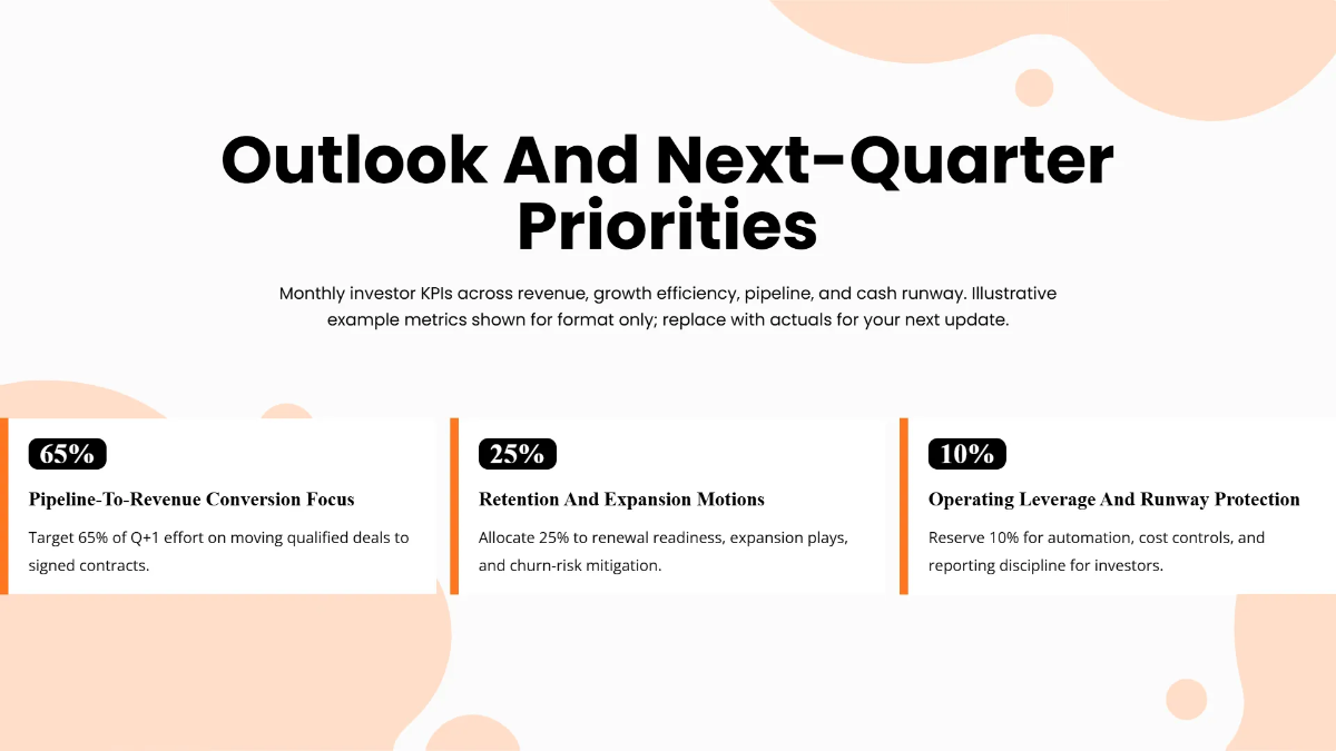 Free Investor Update Presentation Template to Edit Online