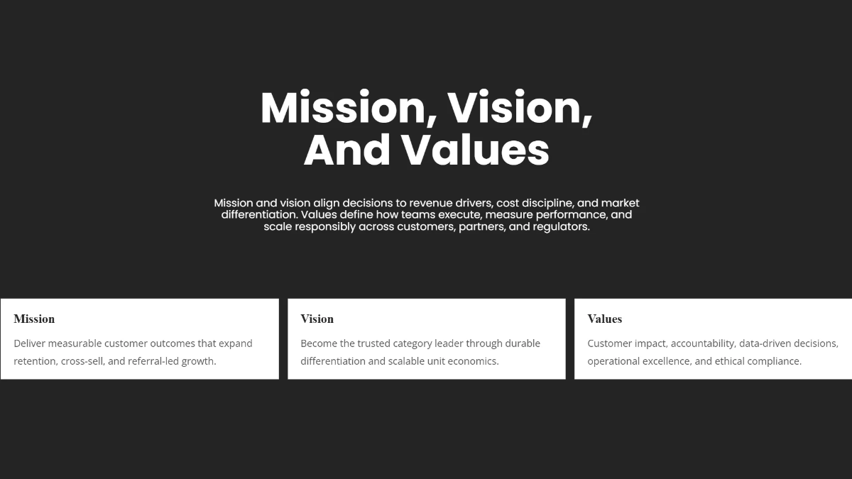 Free Company Overview Presentation Slides Template to Edit Online