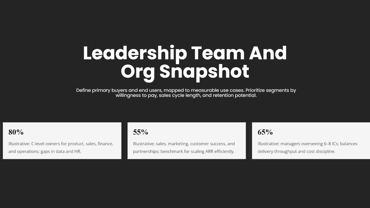 Free Company Overview Presentation Slides Template to Edit Online