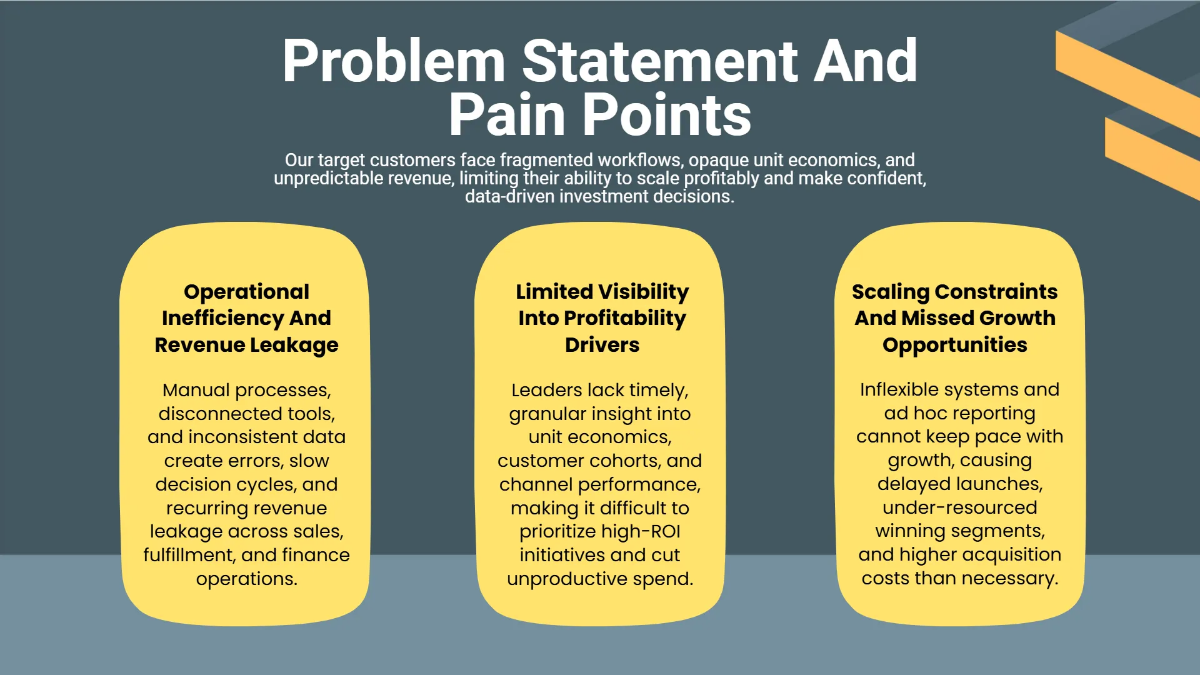 Free Business Plan Presentation Deck Template to Edit Online