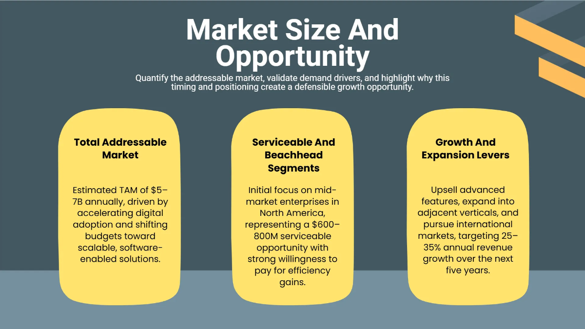 Free Business Plan Presentation Deck Template to Edit Online