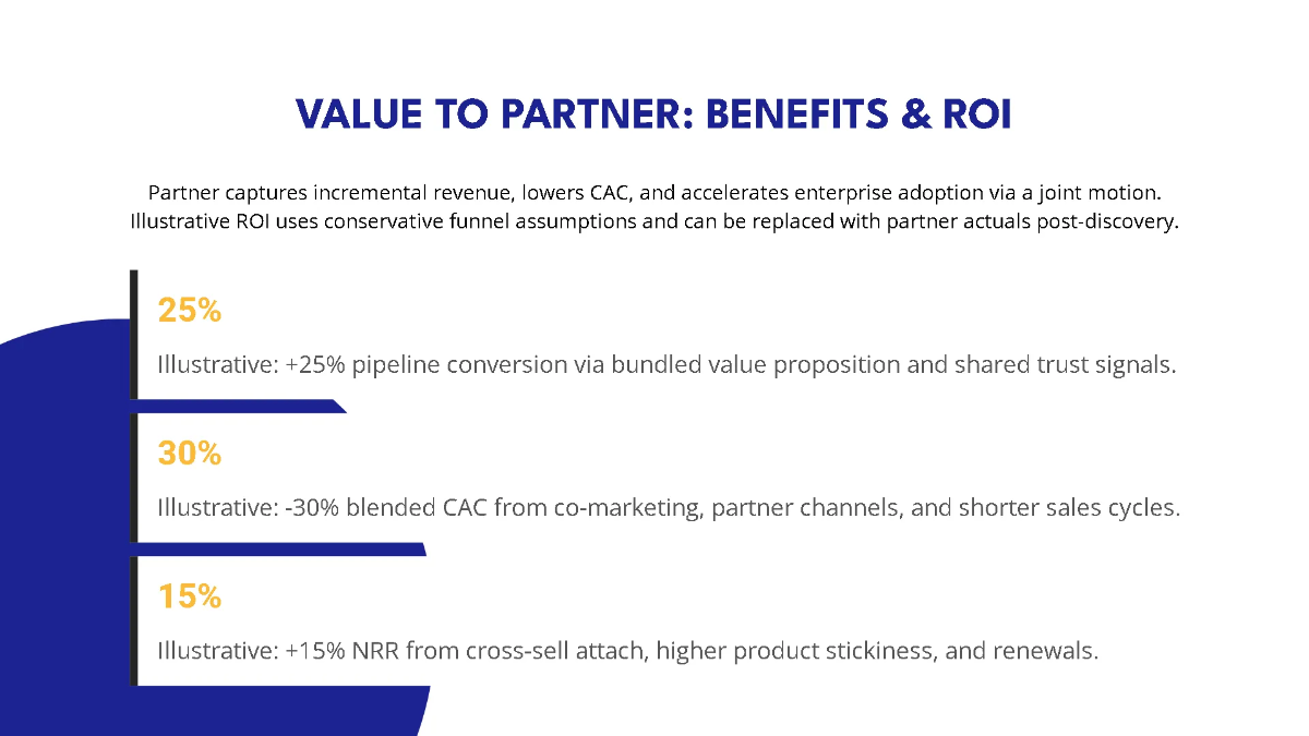 Free Strategic Partnership Pitch Deck Template to Edit Online