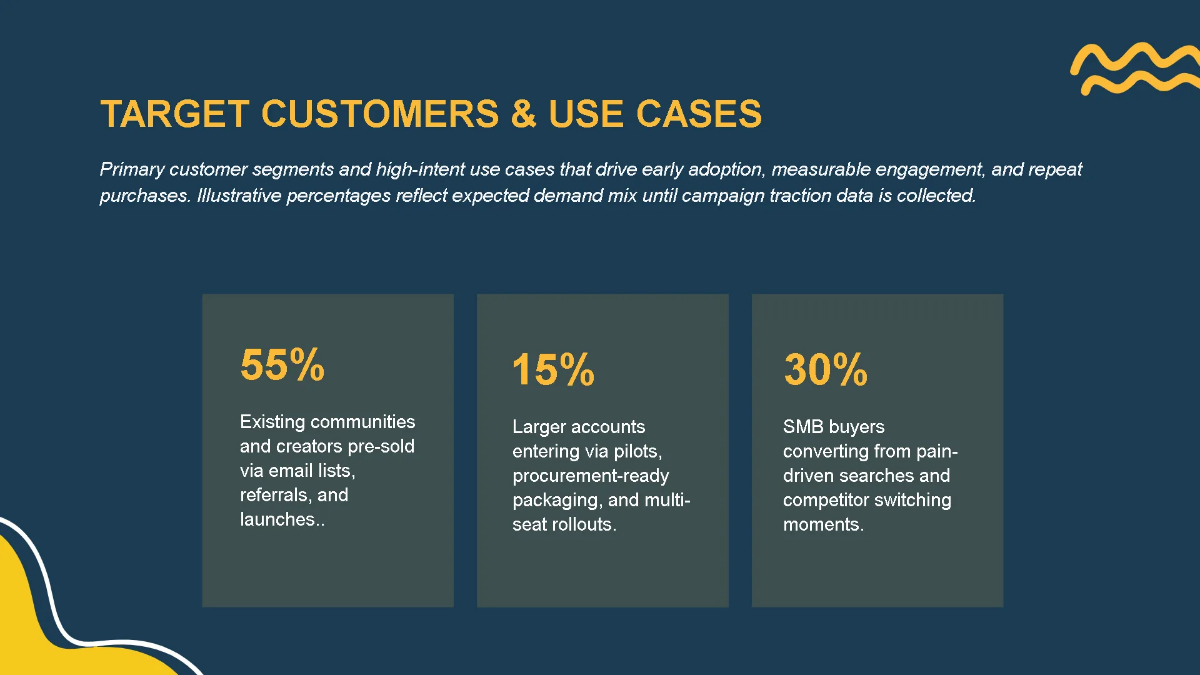 Free Crowdfunding Campaign Investor Pitch Deck Template to Edit Online