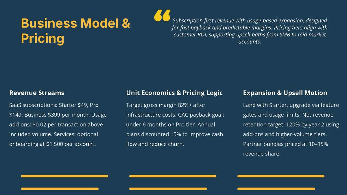 Free Crowdfunding Campaign Investor Pitch Deck Template to Edit Online