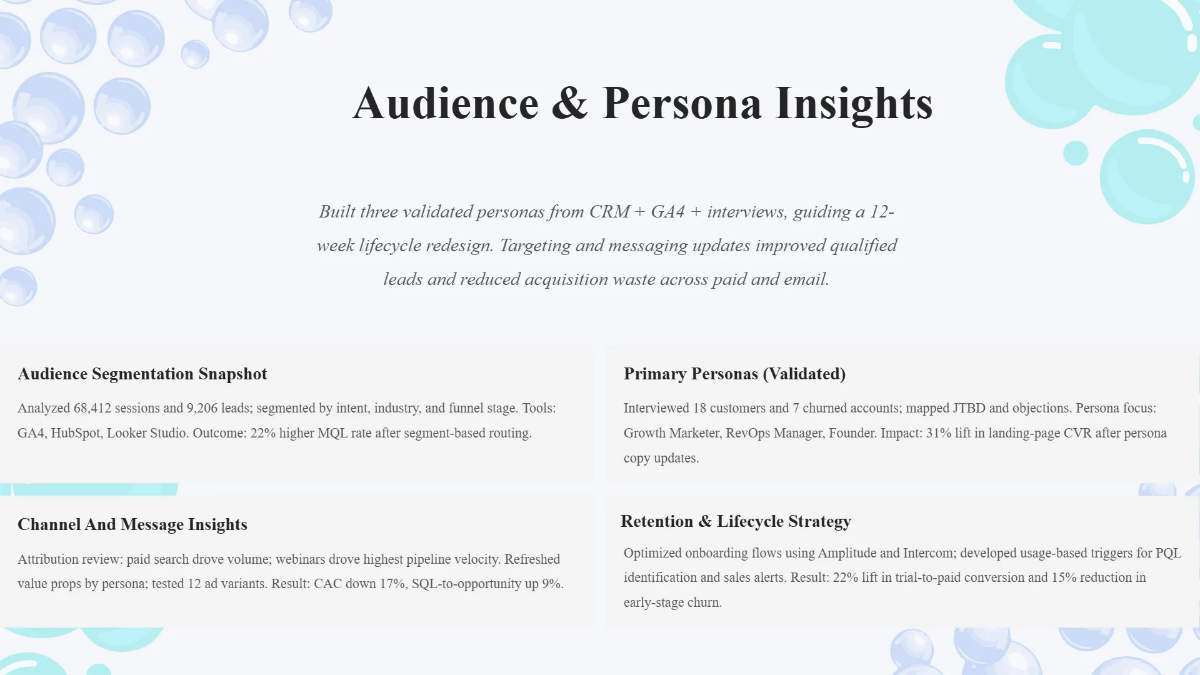 Free Marketing Portfolio Presentation Template to Edit Online