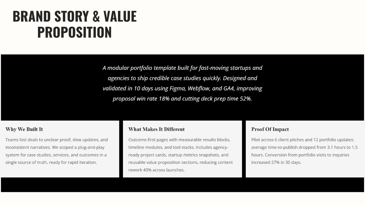 Free Portfolio for Startups & Agencies Template to Edit Online