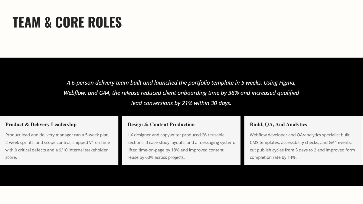 Free Portfolio for Startups & Agencies Template to Edit Online