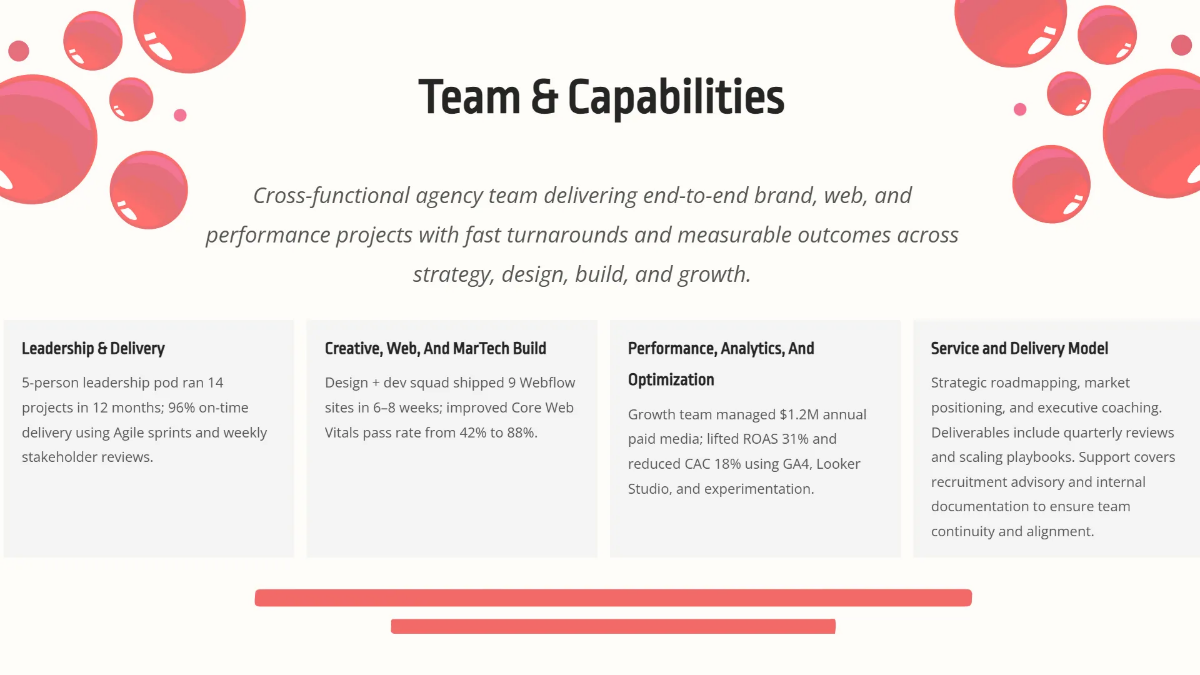 Free Portfolio Deck for Agencies Template to Edit Online