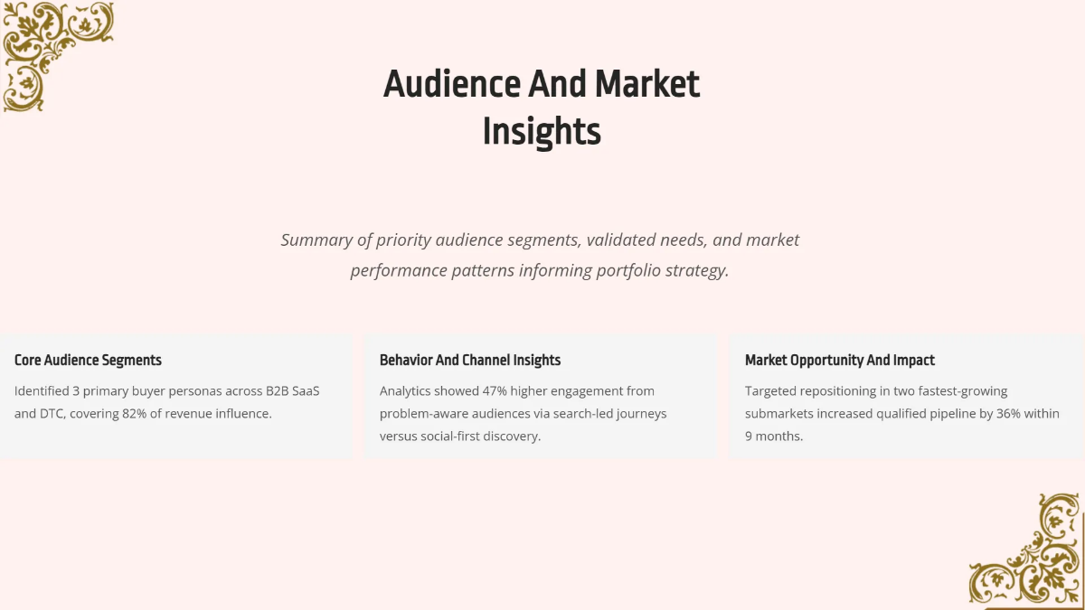 Free Graphic Portfolio Presentation for Freelancers Template to Edit Online