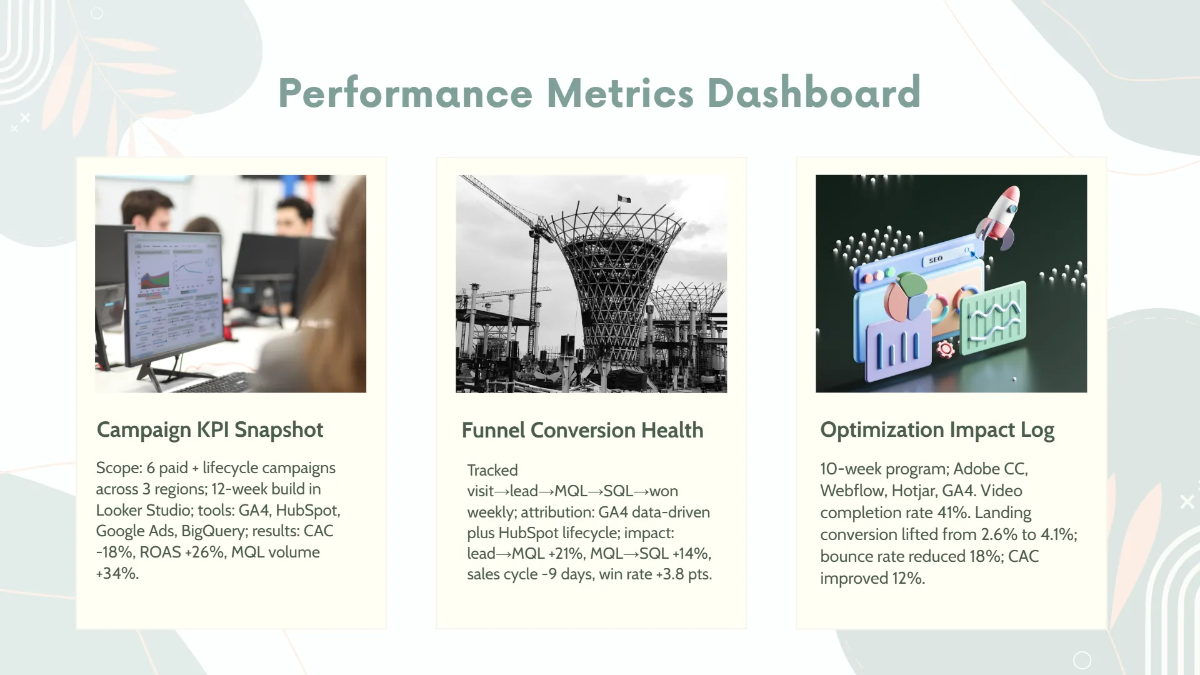 Free Portfolio for Marketing Professionals Template to Edit Online